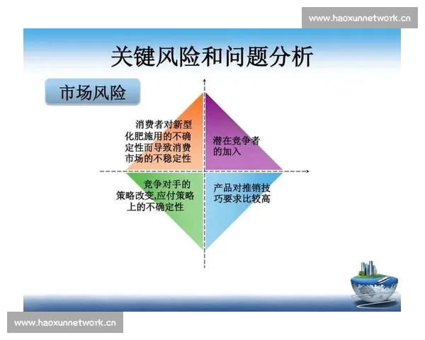 港股市场走向分析及投资机会探讨:深度解读未来趋势与风险应对策略